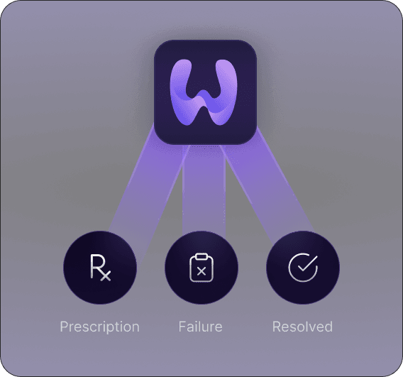 Every prescription tracked. Every failure surfaced. Every issue resolved