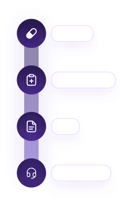 A record that follows the entire patient journey